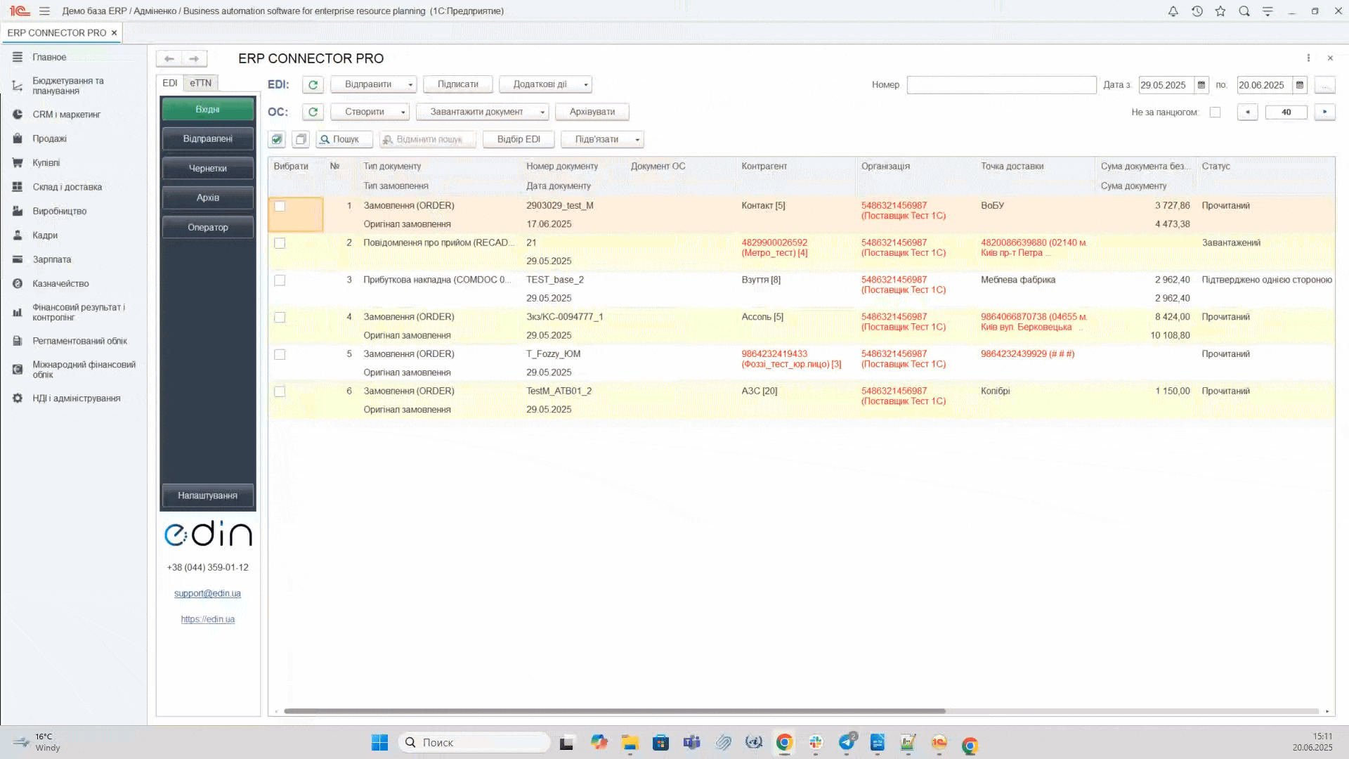 Відображення  сум  по замовленням